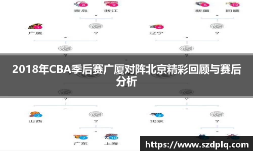 熊猫体育2018年CBA季后赛广厦对阵北京精彩回顾与赛后分析